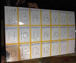 3時間経過 - 2.jpg